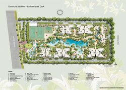 Foresque Residences (D23), Condominium #558838001